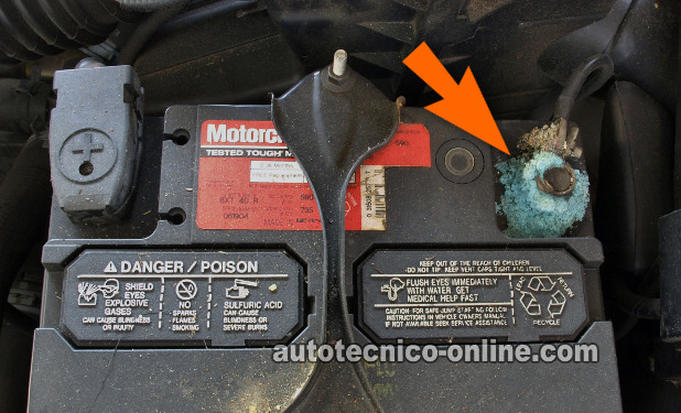 Cómo Probar El Motor De Arranque Sin Quitarlo Del Vehículo