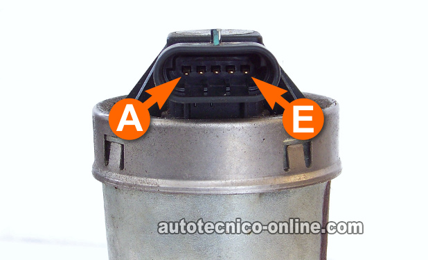 Verificando El Solenoide De La Válvula
