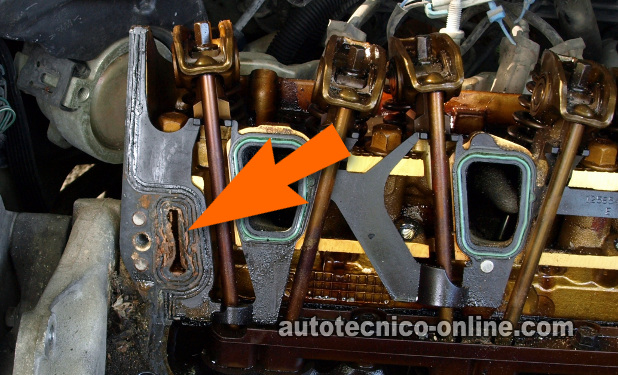 El Defecto De Los Empaques Del Múltiple De Admisión (3.1L, 3.4L GM)