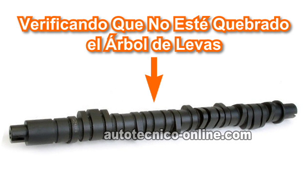 Verificando Que No Esté Quebrado El Árbol De Levas. Cómo Verificar La Correa De Distribución (1.6L Honda Civic)