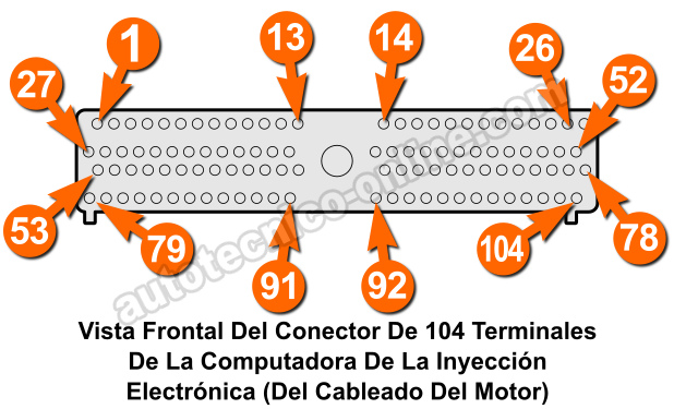 Diagrama Eléctrico Del Sensor TPS -1995, 1996 3.0L Ford Ranger