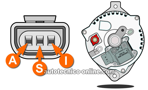 Verificando Alimentación De 12 Voltios Al Regulador De Voltaje. Cómo Probar El Alternador Con Multímetro (1994-1995 3.0L Ford Taurus)