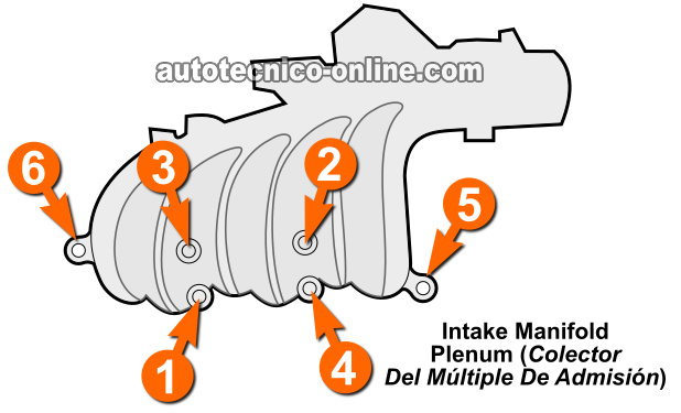 Colector Del Múltiple De Admisión. Cómo Probar Los Inyectores (1991, 1992, 1993, 1994, 1995 3.0L Ford Taurus Y 3.0L Mercury Sable)