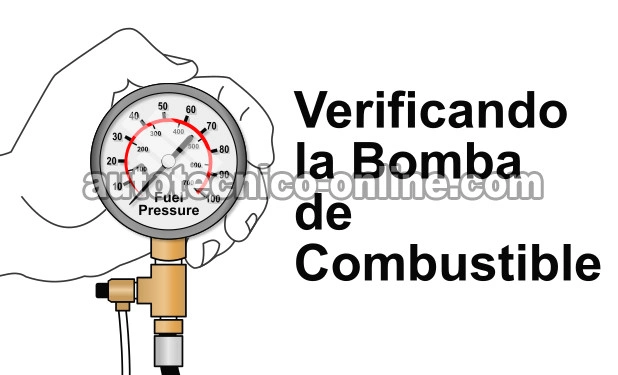 Cómo Probar La Bomba De Combustible (1995-2000 1.6L Honda Civic)