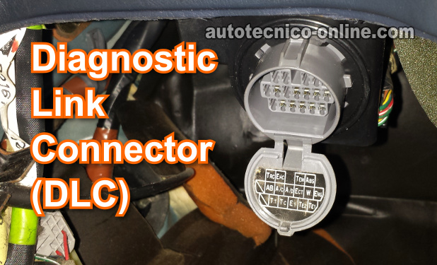 Ubicación Del Conector De Diagnóstico (DLC) (Cómo Leer Los Códigos OBD 1)