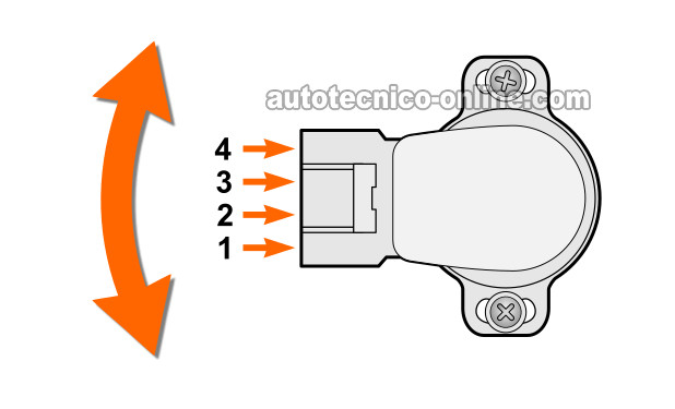 Cómo Probar El Interruptor De Ralentí (1.6L Toyota Corolla)