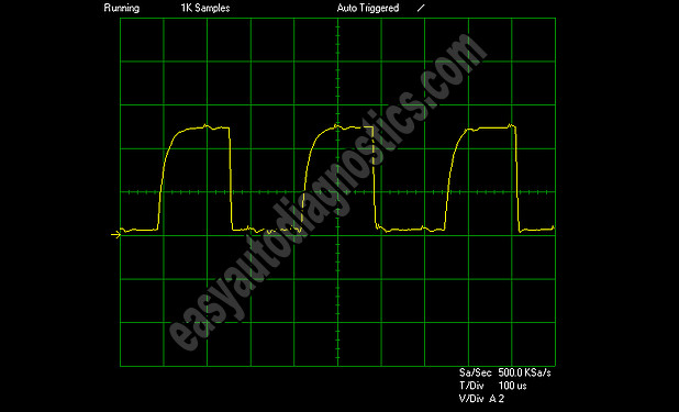 Forma De Onda Del Sensor MAF. Cómo Probar El Sensor MAF De 3.5L GM (P0100, P0101, P0102, P0103)