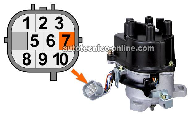 Verificando Alimentación De 12 Voltios. Cómo Probar La Bobina De Encendido 1997, 1998 2.0L Honda CR-V