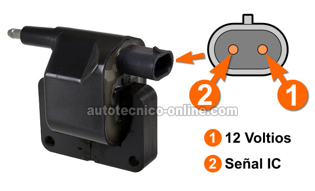 Cómo Probar La Bobina De Encendido 1993, 1994, 1995 SOHC 2.5L Dodge Dakota Pickup