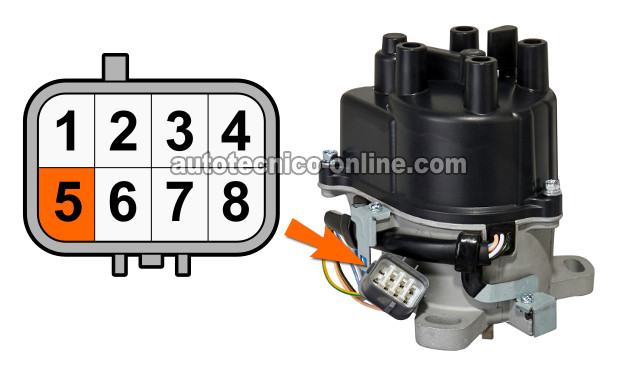  Verificando Alimentación De 12 Voltios. Cómo Probar La Bobina De Encendido 1999, 2000, 2001 2.0L Honda CR-V