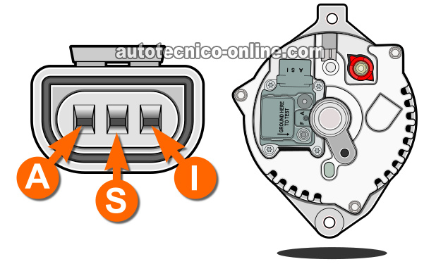 Verificando Alimentación De 12 Voltios Al Regulador De Voltaje. Cómo Probar El Alternador Con Multímetro (1994-1995 3.8L Ford Mustang, 1994-1995 3.8L Ford Thunderbird, 1994-1995 3.8L Mercury Cougar)