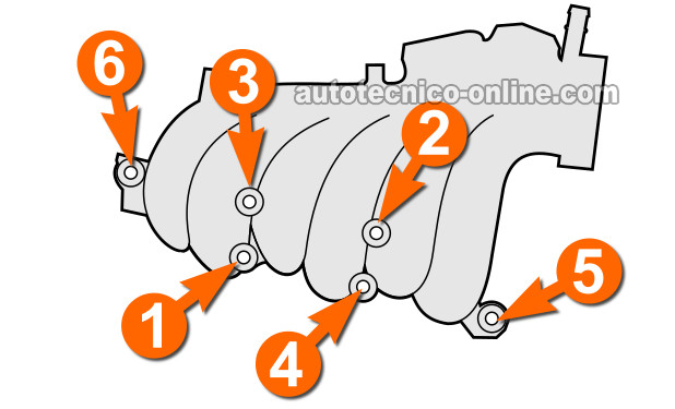 Secuencia Del Apriete De Los Tornillos Del Colector Del Múltiple De Admisión (1996-1999 3.0L OHV Ford Taurus Y Mercury Sable)