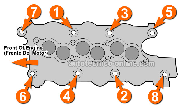 Secuencia Del Apriete De Los Tornillos Del Múltiple De Admisión (1996-1999 3.0L OHV Ford Taurus Y Mercury Sable)