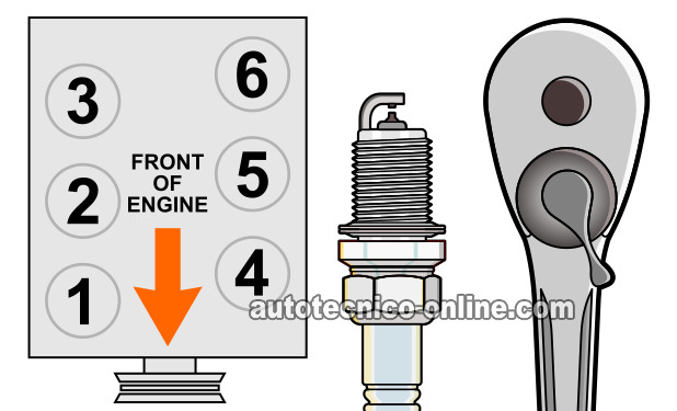 Especificaciones De Afinación y Del Motor (1994-1995 3.8L Ford Mustang)