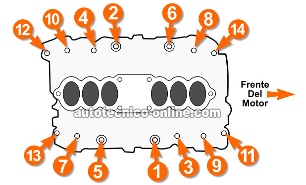 Secuencia Del Apriete De Los Tornillos Del Múltiple De Admisión 1994-1995 3.8L Ford Mustang (Ford Thunderbird, Mercury Cougar)