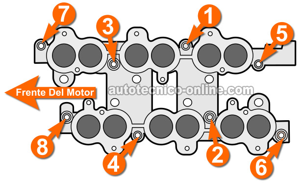 Secuencia Del Apriete De Los Tornillos Del Múltiple De Admisión 1996, 1997, 1998, 1999 3.0L DOHC Ford Taurus Y 3.0L DOHC Mercury Sable