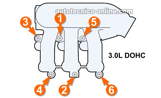 Secuencia Del Apriete De Los Tornillos Del Colector Del Múltiple De Admisión 1996, 1997, 1998, 1999 3.0L DOHC Ford Taurus Y 3.0L DOHC Mercury Sable