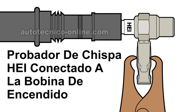 Verificando El Disparo De Chispa Con El Probador De Chispa. Cómo Probar Una Falla En Cilindro (2000, 2001, 2002, 2003 4.7L Dodge Dakota And Durango)