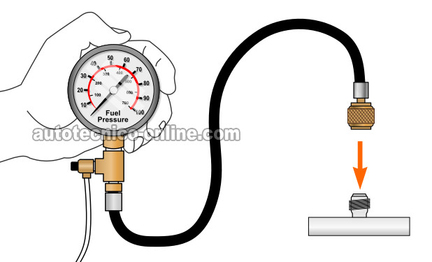 Probando La Bomba De Gasolina. Cómo Probar Un Arranca Pero No Prende (2000, 2001, 2002, 2003 4.7L Dodge Dakota y Durango)