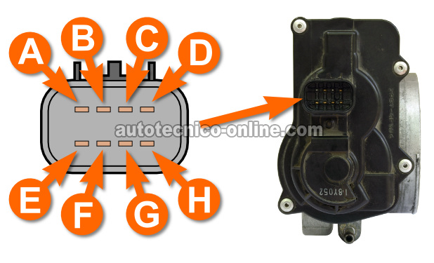 Cómo Probar El Código P0120 (Sensor TPS 1) Del Cuerpo Del Acelerador Electrónico