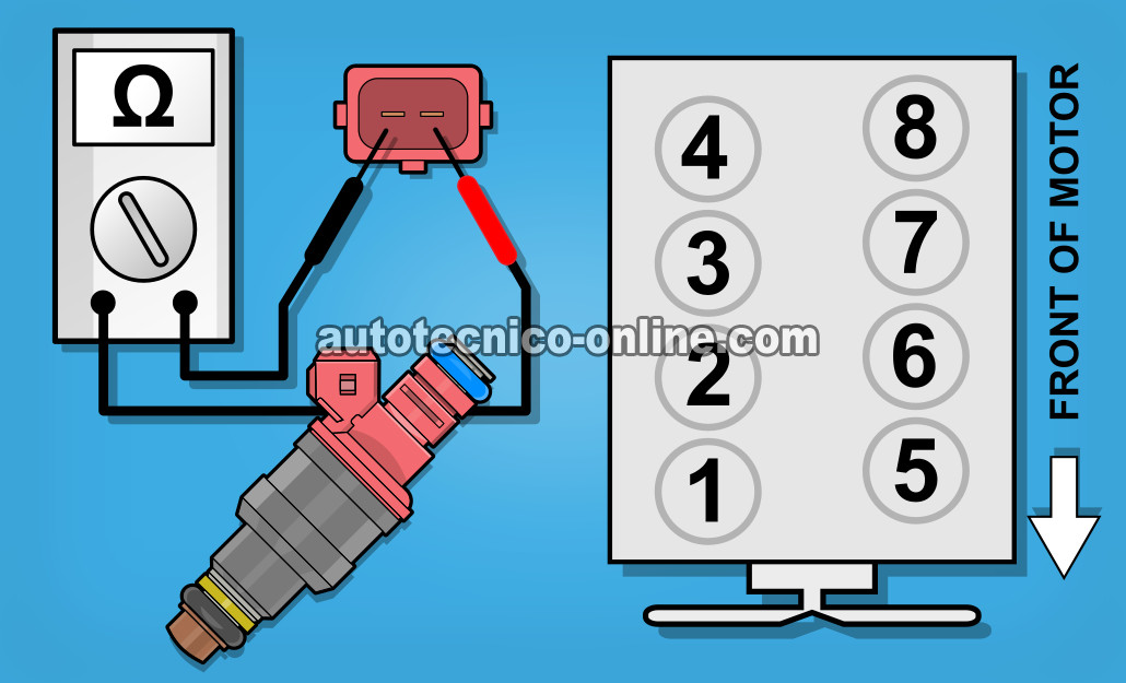 Verificando La Resistencia Interna De Los Inyectores (1997, 1998, 1999, 2000 4.6L Ford F150, F250, E150, E250, Y Expedition)