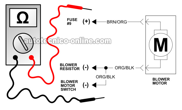 Cómo Probar El Motor Del Soplador (1992, 1993, 1994 3.0L Ford Ranger Y Mazda B3000)