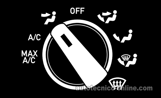 Identificando Las Selecciones Del Interruptor De Selección De La Salida De Aire. Cómo Probar El Interruptor De Velocidades Del Motor Del Soplador (1998, 1999, 2000 3.0L Ford Ranger Y Mazda B3000)