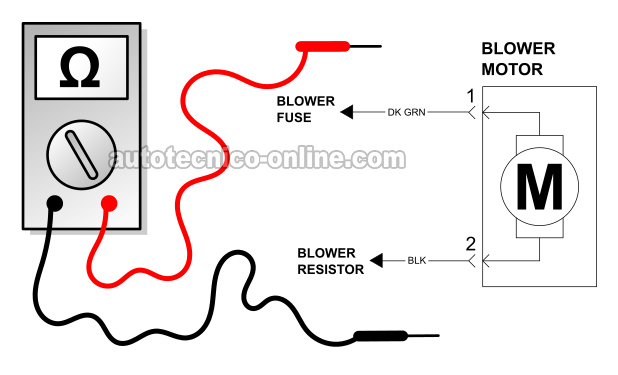 Cómo Probar El Motor Del Soplador (2001, 2002, 2003, 2004, 2005 2006 Dodge Stratus, Chrysler Sebring)