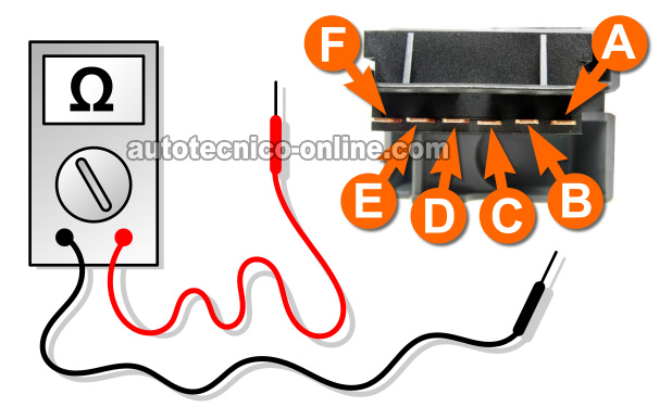 Cómo Probar El Interruptor De Las Luces Delanteras (1994, 1995, 1996, 1997 2.2 Chevrolet S10)