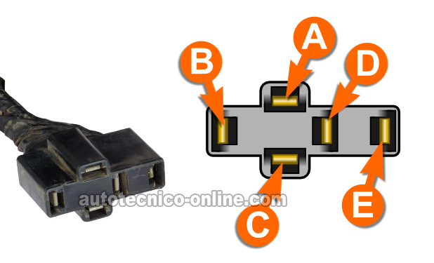 Descripciones De Los Circuitos Del Relé Del Motor Soplador. Cómo Probar El Motor Del Soplador Relay (1991, 1992, 1993 2.8L Chevy S10 y GMC S15)