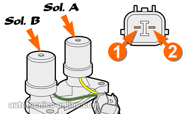 Cómo Probar Los Solenoides TCC (1997, 1998, 1999, 2000, 2001 2.0L Honda CR-V)