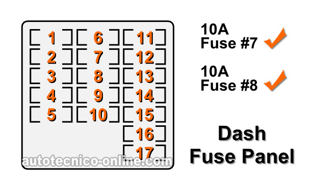 Verificando Los Fusibles Del Alternador (2.6L Isuzu Pick Up, Amigo, Rodeo)