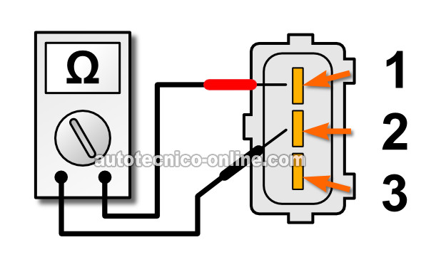 Probando La Continuidad Del Circuito Idle Circuit (2.6L Isuzu Pick Up, Rodeo, Amigo, 2.6L Honda Passport)
