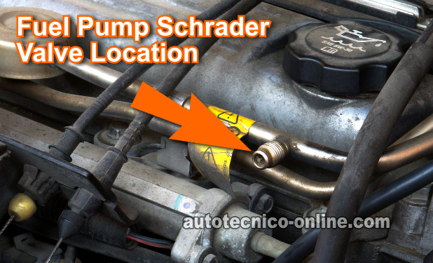 Ubicación De La Válvula Schrader. Cómo Probar La Bomba De Combustible (2002-2005 Chevrolet Cavalier, 2004-2005 2.2L Chevrolet Classic, 2002-2004 2.2L Oldsmobile Alero, 2002-2005 2.2L Pontiac Grand Am y Sunfire)