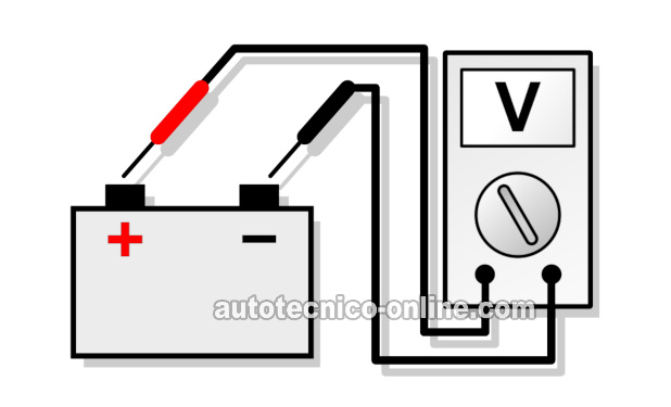 Probando El Voltaje De La Batería Con El Motor En Marcha. Cómo Probar El Alternador (2002-2005 2.2L Ecotec Chevrolet Cavalier y Classic; Oldsmobile Alero; Pontiac: Grand Am y Sunfire)