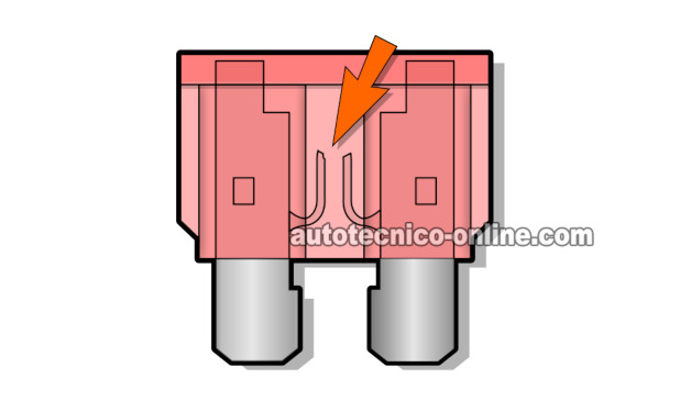 Verificando El Fusible GEN BATT Del Alternador. Cómo Probar El Alternador (2002-2005 2.2L Ecotec Chevrolet Cavalier y Classic; Oldsmobile Alero; Pontiac: Grand Am y Sunfire)