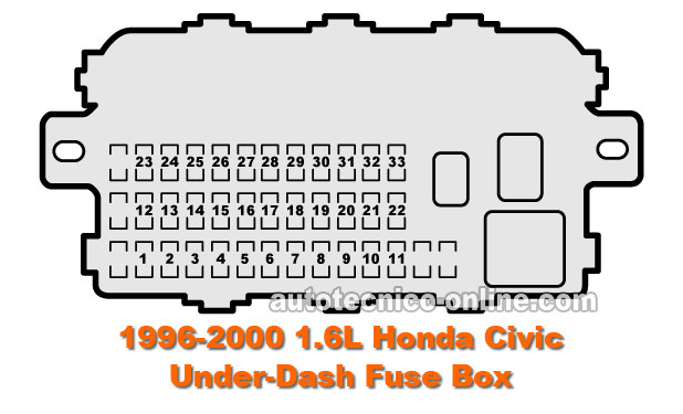 Cómo Probar El Alternador (1996, 1997, 1998, 1999, 2000 1.6L Honda Civic)