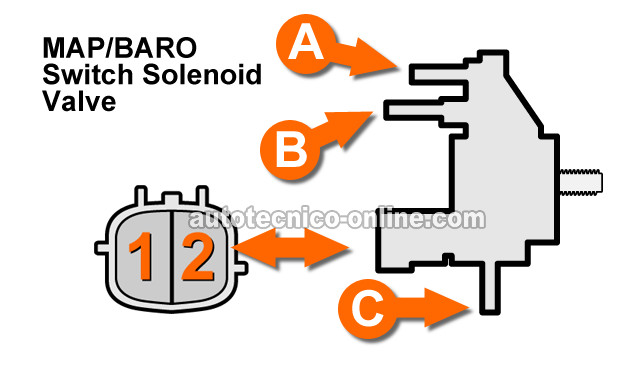 Cómo Probar El Solenoide De La Presión Absoluta Del Múltiple (1996, 1997, 1998, 1999, 2000, 2001, 2002, 2003, 2004 3.3L, 3.5L Nissan Pathfinder)