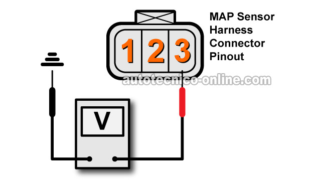 Verificando Que El Sensor MAP Esté Recibiendo 5 Voltios. Cómo Probar El Sensor MAP (3.3L Nissan Pathfinder)