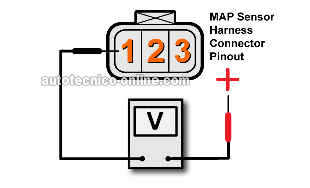 Verificando Que El Sensor MAP Tenga Alimentación De Tierra. Cómo Probar El Sensor MAP (3.3L Nissan Pathfinder)