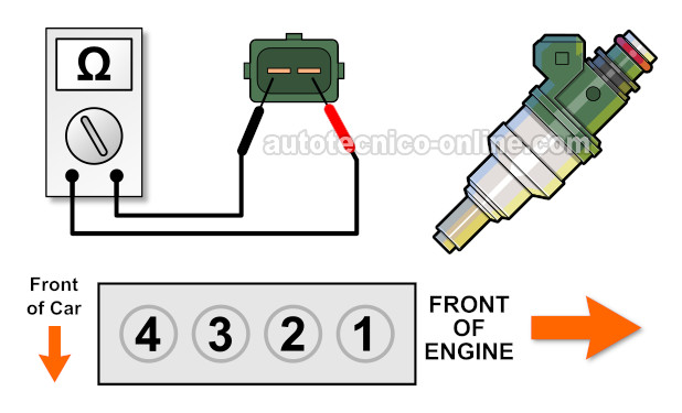 Cómo Probar Los Inyectores De Combustible (2.4L Mitsubishi)
