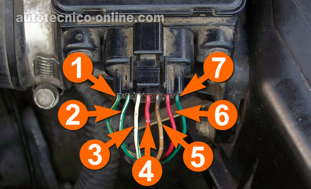 Cómo Probar El Sensor MAF (2.4L, 3.0L Mitsubishi 1999-2004)