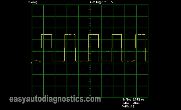Cómo Probar El Sensor MAF (2.4L, 3.0L Mitsubishi 1999-2004)