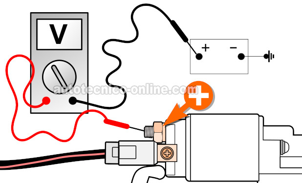 Probando El Cable Positivo De La Batería. Cómo Probar El Motor De Arranque (1996, 1997 3.3L Nissan Pathfinder)