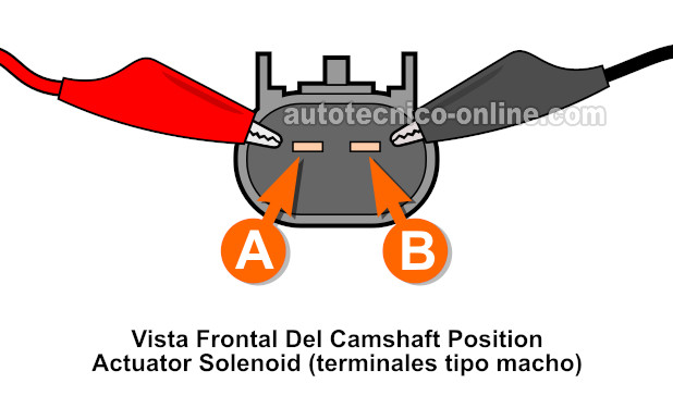 Cómo Probar El Solenoide Actuador Del Árbol De Levas (2002, 2003, 2004, 2005, 2006, 2007, 2008, 2009 4.2L Chevrolet TrailBlazer y GMC Envoy)