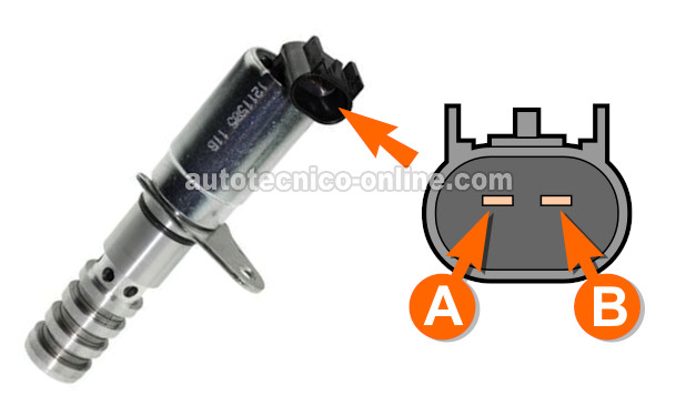 Cómo Probar El Solenoide Actuador Del Árbol De Levas (2002, 2003, 2004, 2005, 2006, 2007, 2008, 2009 4.2L Chevrolet TrailBlazer y GMC Envoy)