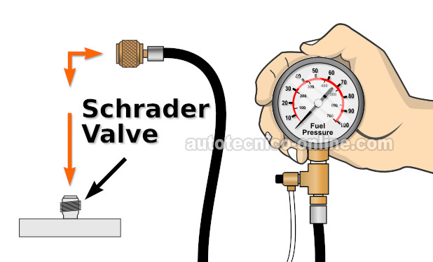 Usando Un Medidor De Presión De Combustible. Cómo Probar The Fuel Pump (2007-2008 2.2L Chevrolet Malibu)