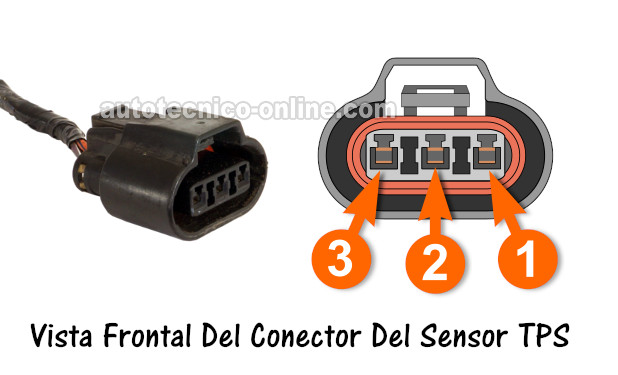 Cómo Probar El Sensor TPS (2.0L Breeze, Cirrus, Neon)