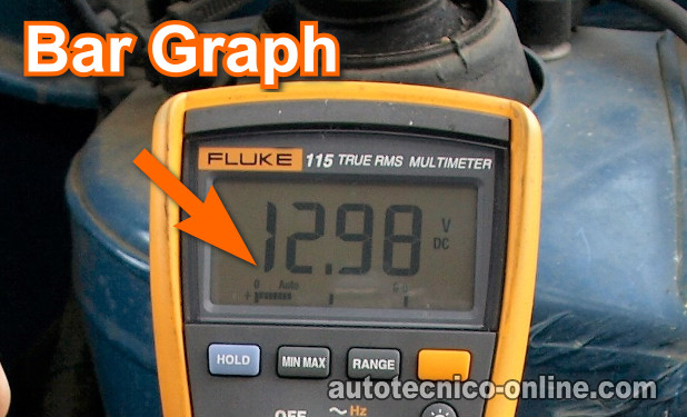 Digital Multimeter with bar graph