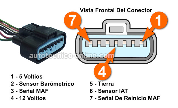 Verificando Que El Sensor MAF Tenga Alimentación De 12 Voltios (1997, 1998 3.0L Mitsubishi Montero)